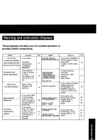 Предварительный просмотр 39 страницы Panasonic Omnivision PV-V4540 Operating Instructions Manual