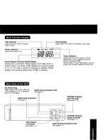 Предварительный просмотр 47 страницы Panasonic Omnivision PV-V4540 Operating Instructions Manual