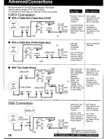 Preview for 10 page of Panasonic Omnivision PV-V4540 Operating Manual