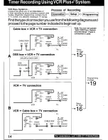 Preview for 14 page of Panasonic Omnivision PV-V4540 Operating Manual