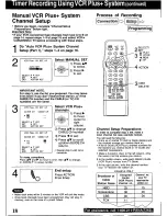 Preview for 18 page of Panasonic Omnivision PV-V4540 Operating Manual