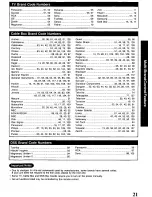 Preview for 21 page of Panasonic Omnivision PV-V4540 Operating Manual