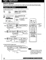 Preview for 22 page of Panasonic Omnivision PV-V4540 Operating Manual