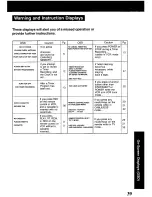 Preview for 39 page of Panasonic Omnivision PV-V4540 Operating Manual