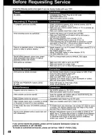 Preview for 40 page of Panasonic Omnivision PV-V4540 Operating Manual