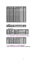 Preview for 103 page of Panasonic Omnivision PV-V4600 Service Manual