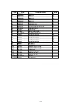 Preview for 104 page of Panasonic Omnivision PV-V4600 Service Manual