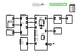 Preview for 122 page of Panasonic Omnivision PV-V4600 Service Manual