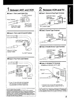 Preview for 5 page of Panasonic Omnivision PV-V4600 User Manual