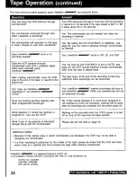 Preview for 24 page of Panasonic Omnivision PV-V4620 Operating Manual