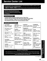 Preview for 45 page of Panasonic Omnivision PV-V4620 Operating Manual