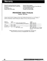 Preview for 46 page of Panasonic Omnivision PV-V4620 Operating Manual