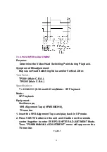 Предварительный просмотр 54 страницы Panasonic Omnivision PV-V4621 Service Manual