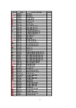 Предварительный просмотр 67 страницы Panasonic Omnivision PV-V4621 Service Manual