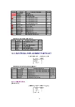 Предварительный просмотр 68 страницы Panasonic Omnivision PV-V4621 Service Manual