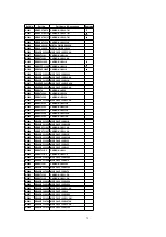 Предварительный просмотр 72 страницы Panasonic Omnivision PV-V4621 Service Manual