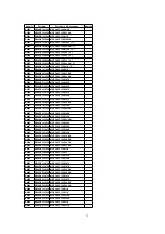 Предварительный просмотр 73 страницы Panasonic Omnivision PV-V4621 Service Manual