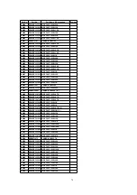 Предварительный просмотр 74 страницы Panasonic Omnivision PV-V4621 Service Manual