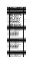 Предварительный просмотр 76 страницы Panasonic Omnivision PV-V4621 Service Manual