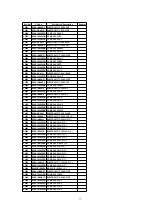 Предварительный просмотр 77 страницы Panasonic Omnivision PV-V4621 Service Manual