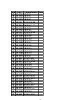 Предварительный просмотр 78 страницы Panasonic Omnivision PV-V4621 Service Manual