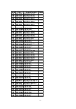 Предварительный просмотр 79 страницы Panasonic Omnivision PV-V4621 Service Manual