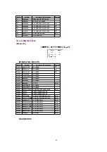 Предварительный просмотр 82 страницы Panasonic Omnivision PV-V4621 Service Manual