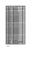 Предварительный просмотр 83 страницы Panasonic Omnivision PV-V4621 Service Manual