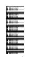 Предварительный просмотр 86 страницы Panasonic Omnivision PV-V4621 Service Manual