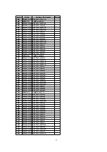 Предварительный просмотр 87 страницы Panasonic Omnivision PV-V4621 Service Manual