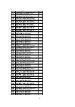 Предварительный просмотр 90 страницы Panasonic Omnivision PV-V4621 Service Manual