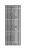 Предварительный просмотр 91 страницы Panasonic Omnivision PV-V4621 Service Manual