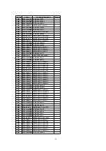 Предварительный просмотр 92 страницы Panasonic Omnivision PV-V4621 Service Manual