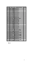 Предварительный просмотр 93 страницы Panasonic Omnivision PV-V4621 Service Manual