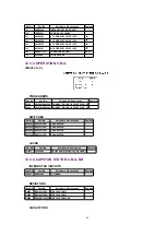 Предварительный просмотр 96 страницы Panasonic Omnivision PV-V4621 Service Manual