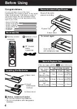 Предварительный просмотр 121 страницы Panasonic Omnivision PV-V4621 Service Manual