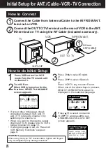 Предварительный просмотр 125 страницы Panasonic Omnivision PV-V4621 Service Manual