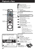 Предварительный просмотр 131 страницы Panasonic Omnivision PV-V4621 Service Manual