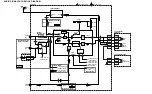 Предварительный просмотр 164 страницы Panasonic Omnivision PV-V4621 Service Manual