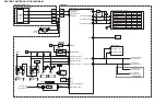 Предварительный просмотр 166 страницы Panasonic Omnivision PV-V4621 Service Manual