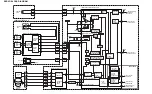 Предварительный просмотр 167 страницы Panasonic Omnivision PV-V4621 Service Manual