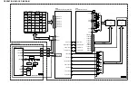 Предварительный просмотр 168 страницы Panasonic Omnivision PV-V4621 Service Manual