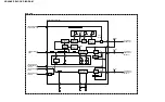 Предварительный просмотр 169 страницы Panasonic Omnivision PV-V4621 Service Manual