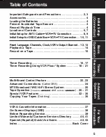 Предварительный просмотр 5 страницы Panasonic Omnivision PV-V4622 Operating Instructions Manual