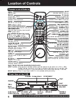 Предварительный просмотр 6 страницы Panasonic Omnivision PV-V4622 Operating Instructions Manual