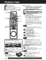 Предварительный просмотр 14 страницы Panasonic Omnivision PV-V4622 Operating Instructions Manual