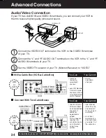 Предварительный просмотр 24 страницы Panasonic Omnivision PV-V4622 Operating Instructions Manual