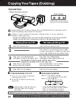 Предварительный просмотр 36 страницы Panasonic Omnivision PV-V4622 Operating Instructions Manual