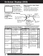 Предварительный просмотр 38 страницы Panasonic Omnivision PV-V4622 Operating Instructions Manual