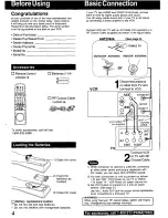 Preview for 4 page of Panasonic Omnivision PV-V4660 Operating Manual